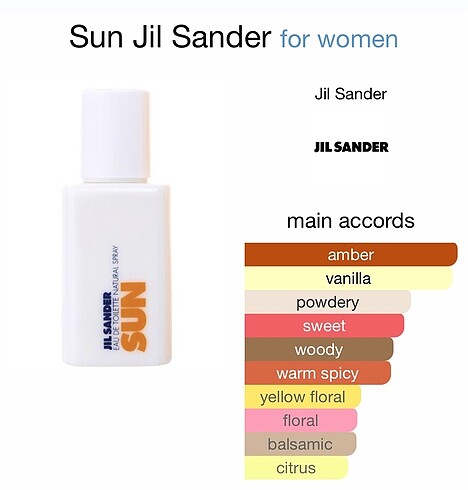 Jil sander sun sac vucut şampuan 75ml