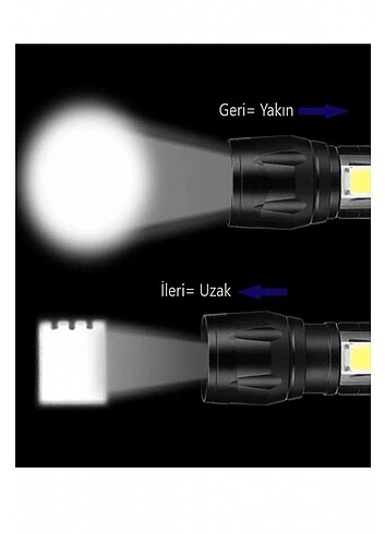 Diğer Ultra Güçlü Usb Şarjlı El Feneri Orjinal Kutusunda 