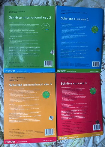 Beden Renk Schritte a1.1 a1.2 a2.1 a2.2 1&2&3&4 set