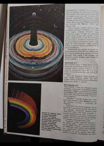  Bilinmeyen Dergisi 3. Sayı