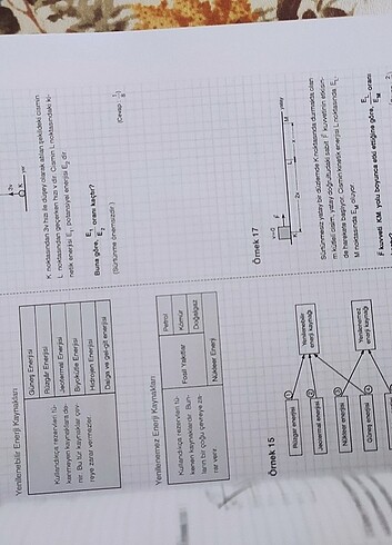 Yks fizik - Görsel 2