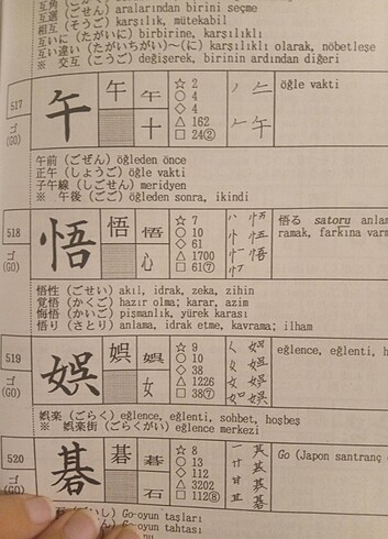  TÜRKÇE KANJİ SÖZLÜĞÜ 1954 JAPONCA KANJİ