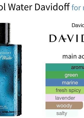 Davidoff Cool Water 75ml EDT erkek parfüm - Görsel 5
