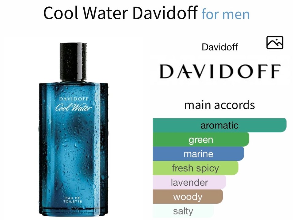 Davidoff Cool Water 75ml EDT erkek parfüm - Görsel 5