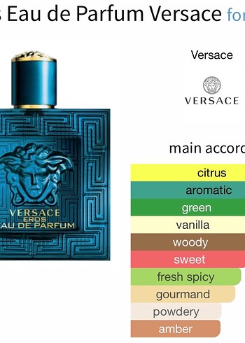 Versace Eros EDT 100ml Erkek Parfüm - Görsel 7
