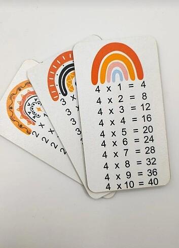 Montessori Ahşap Çarpim Tablosu Kartları - Görsel 2