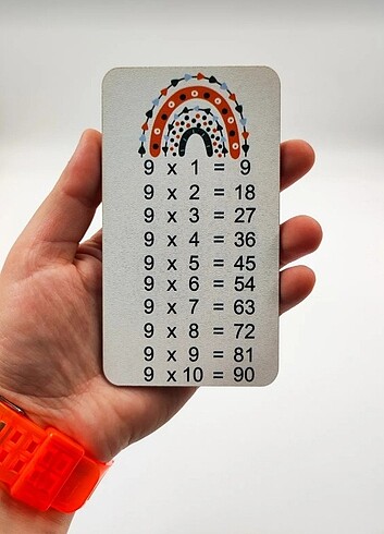 Montessori Ahşap Çarpim Tablosu Kartları - Görsel 3