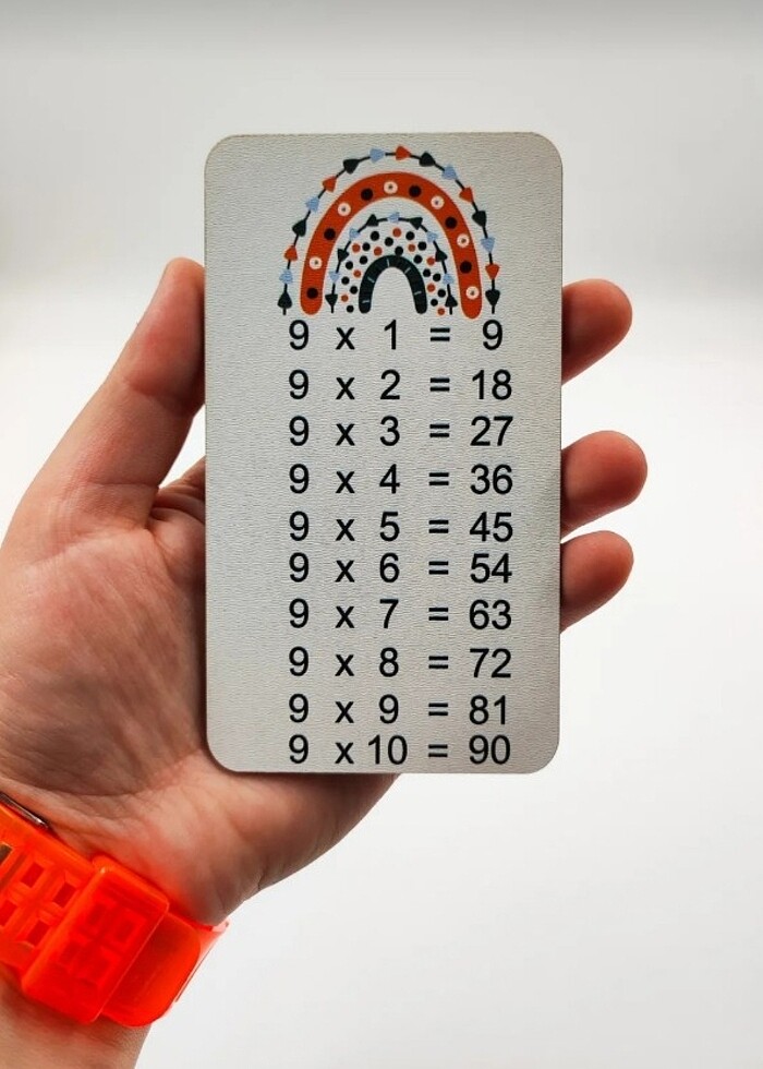 Montessori Ahşap Çarpim Tablosu Kartları - Görsel 3