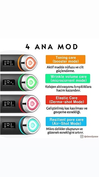 Beden medicube AGE-R BOOSTER PRO