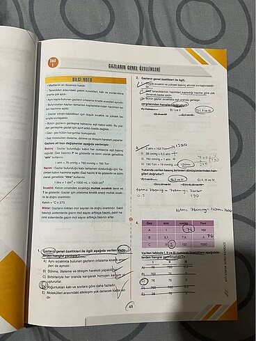 Beden AYT KİMYA SORU BANKASI