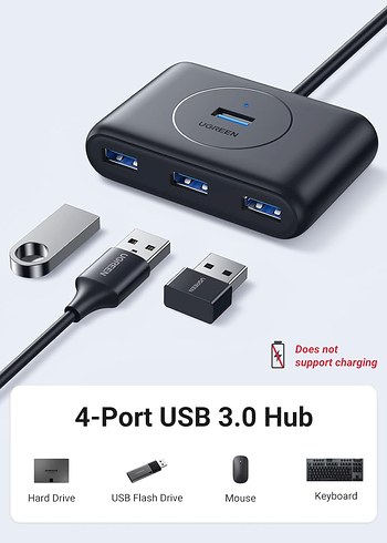 UGREEN USB Çoklayıcı - Görsel 8