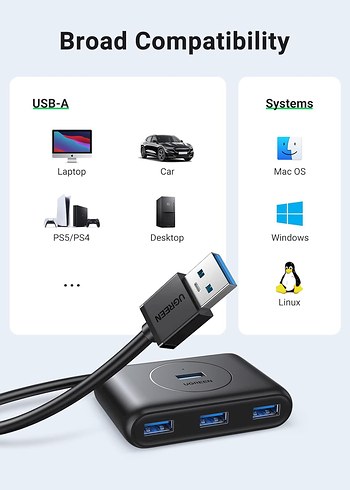 UGREEN USB Çoklayıcı - Görsel 10