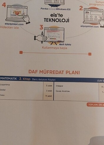  Eis 12.sınıf matematik föyleri