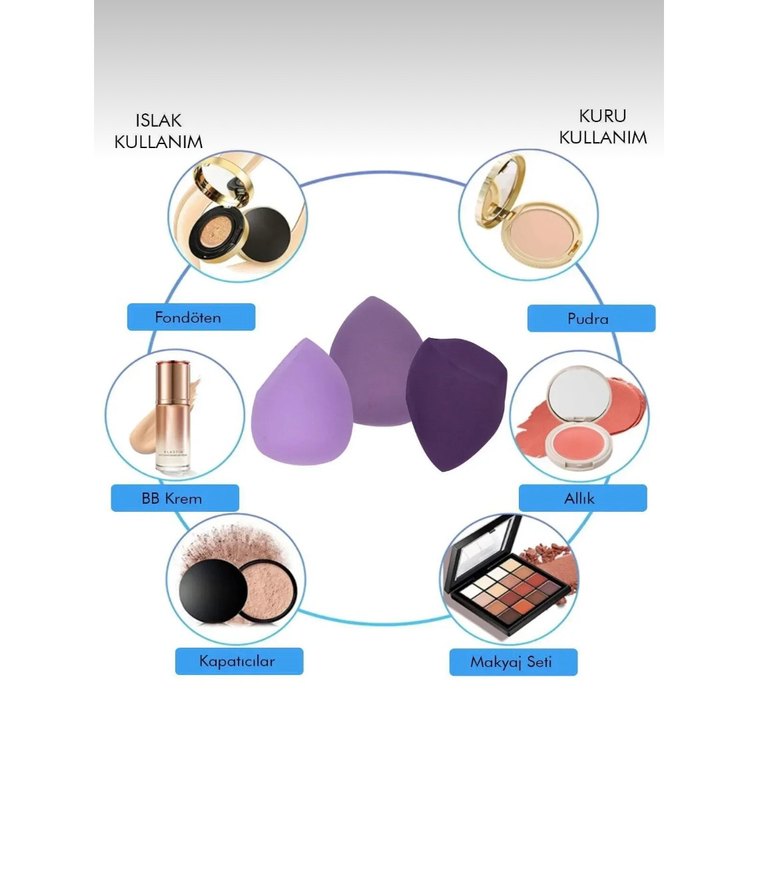 Kutulu 3'lü Pembe Makyaj Süngeri Seti - Görsel 5