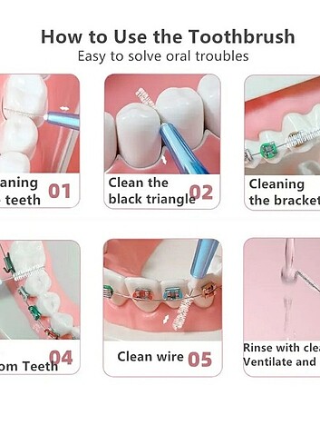İnterdental Arayüz Diş Fırçası 10 Adet her biri ayrı bireysel pa