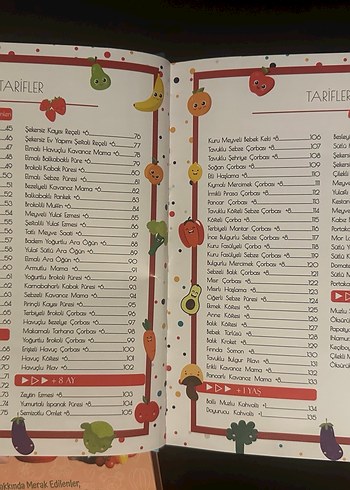  Beden Çocuklar için Yemek Kitapları Seti