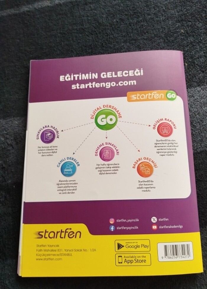 Startfen Altı Adımda Lgs - Görsel 2