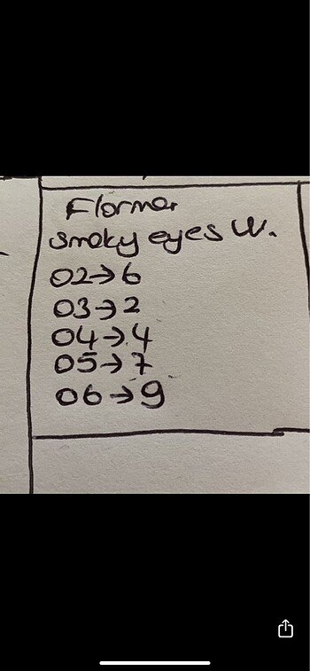 Flormar Flormar smoky eyes waterproof eyeliner