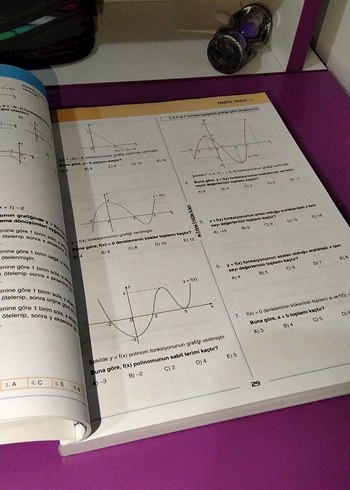  Matematiğin İlacı AYT Soru Bankası
