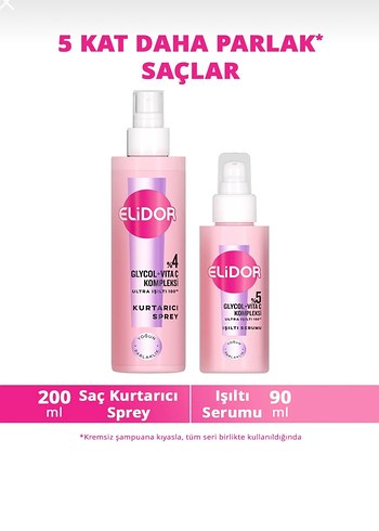 Elidor Glycol-Vitac Saç Bakım Spreyi - Görsel 2