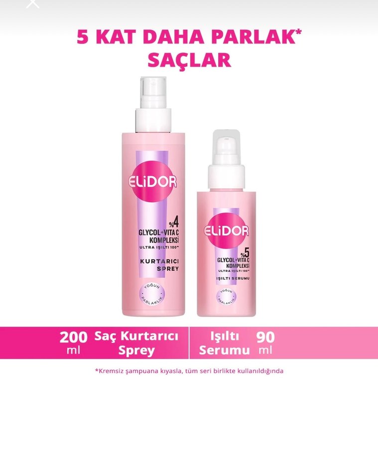 Elidor Glycol-Vitac Saç Bakım Spreyi - Görsel 2