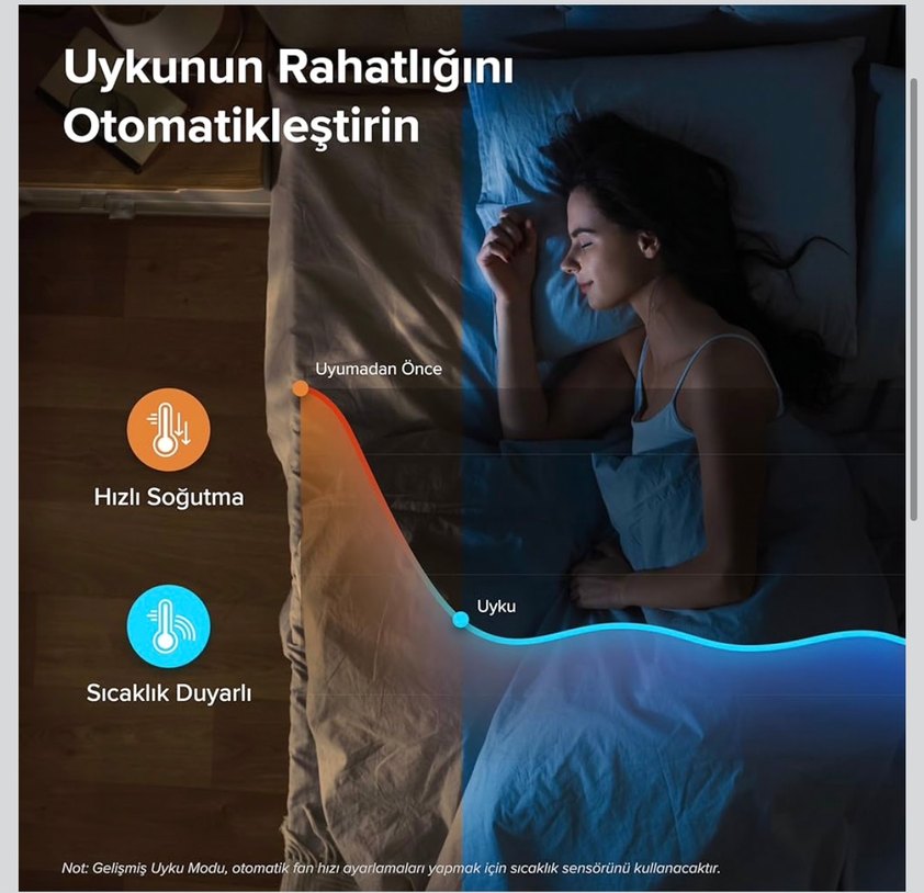 LEVOIT Vantilatör, 28dB Sessiz Kule Tipi, 5 Hız Seviyesi, 4 Mod, - Görsel 3