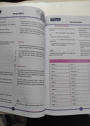 Tyt kimya notlari