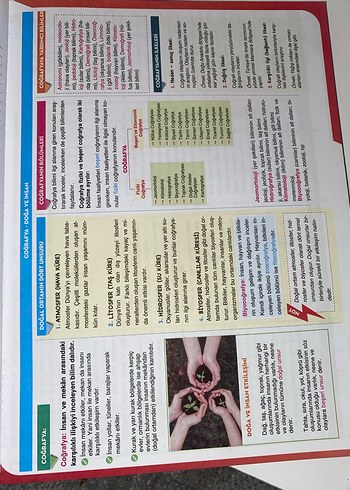 TYT Coğrafya Soru Bankası - - Görsel 6