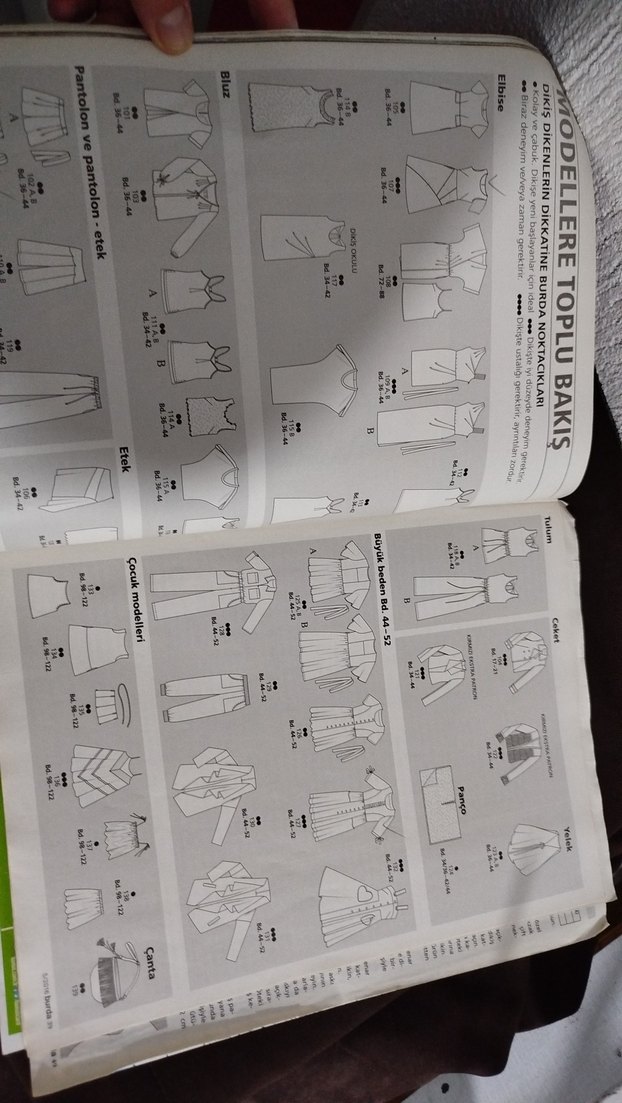 burda kalıp dergisi - Görsel 3