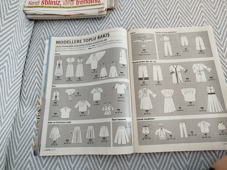 burda kalıp dergısı - Görsel 2