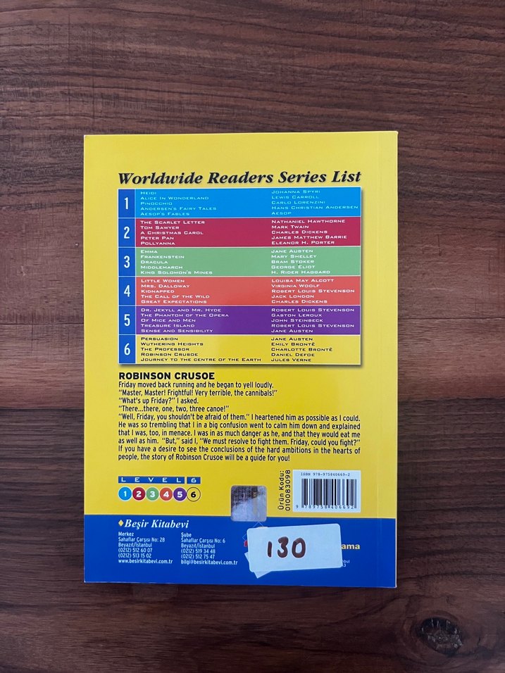 İNGİLİZCE KİTAPTIR Robinson Crusoe - Daniel Defoe - Görsel 2