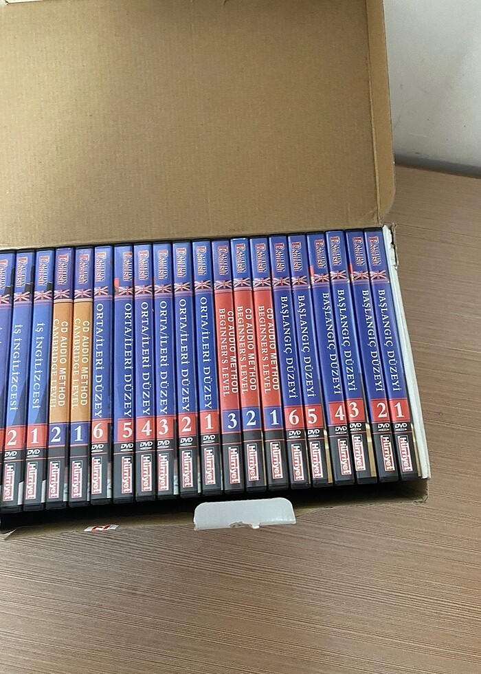 İngilizce çalışma seti - Görsel 4