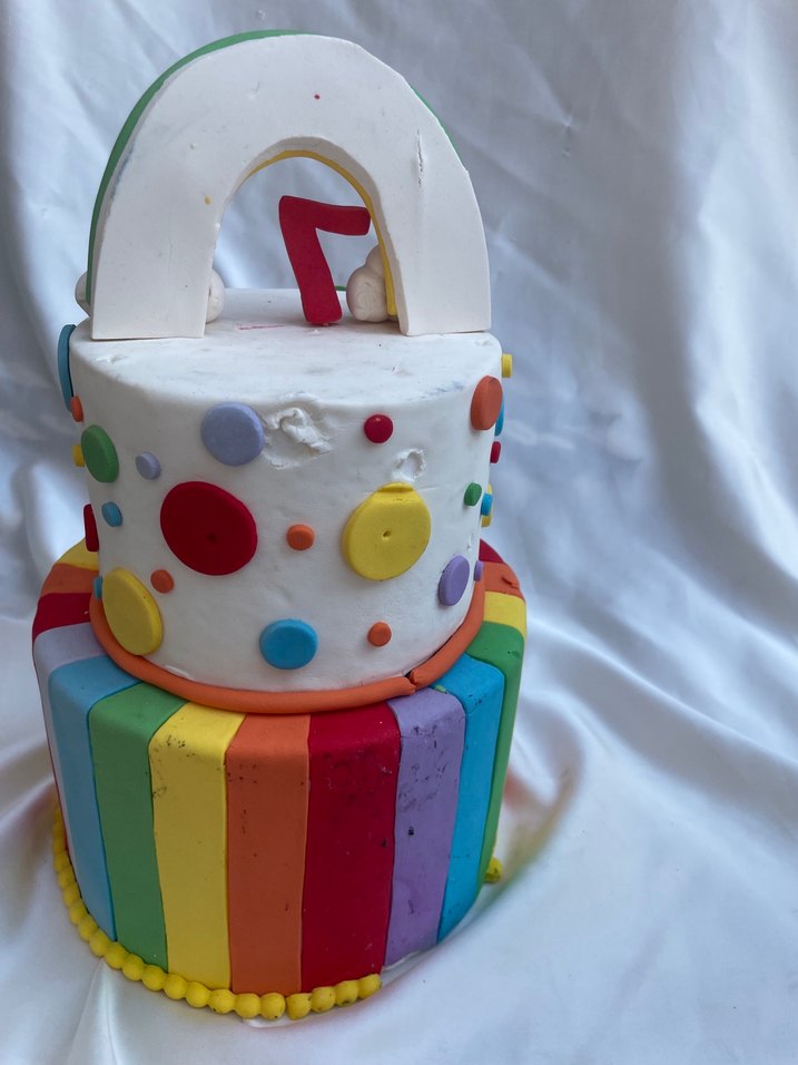 Renkli Gökkuşağı Temalı Pasta - Görsel 2