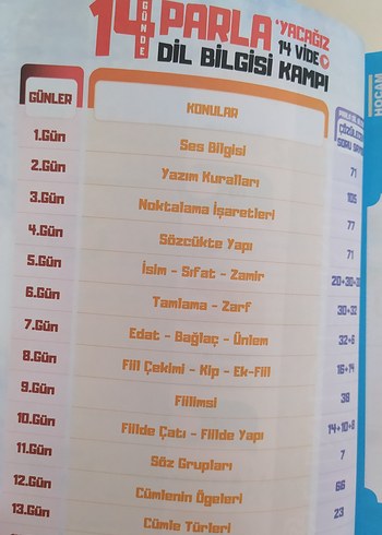 Parla Dil Bilgisi Soru Bankası 2026 - Görsel 3
