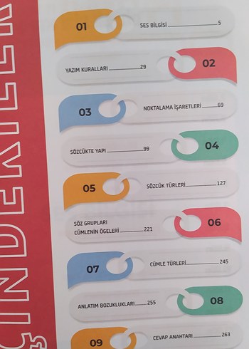 Parla Dil Bilgisi Soru Bankası 2026 - Görsel 2