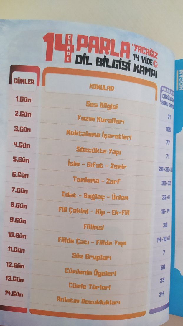Parla Dil Bilgisi Soru Bankası 2026 - Görsel 3