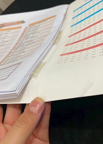 Beden TYT Türkçe Denemeleri 12x40 Uygun Kitap