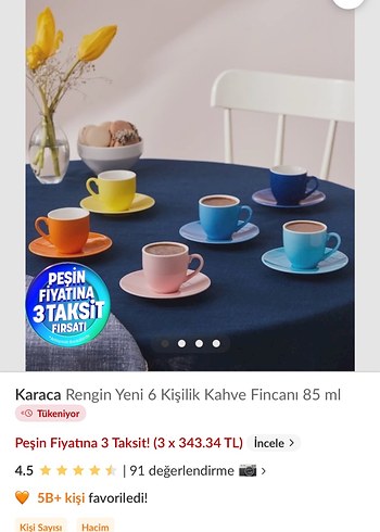 Karaca Rengin Yeni 6 Kişilik Renkli Kahve Fincanı 85 ml