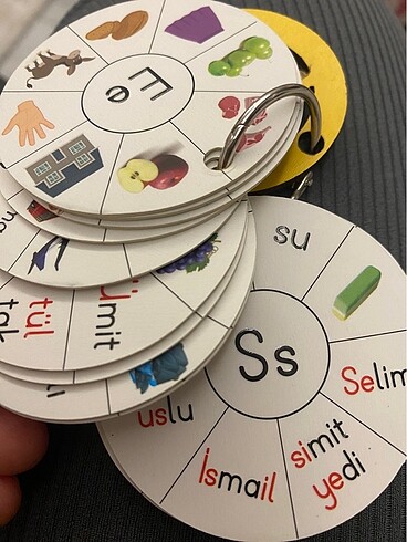 Hecematik okuma anahtarlığı - Görsel 5