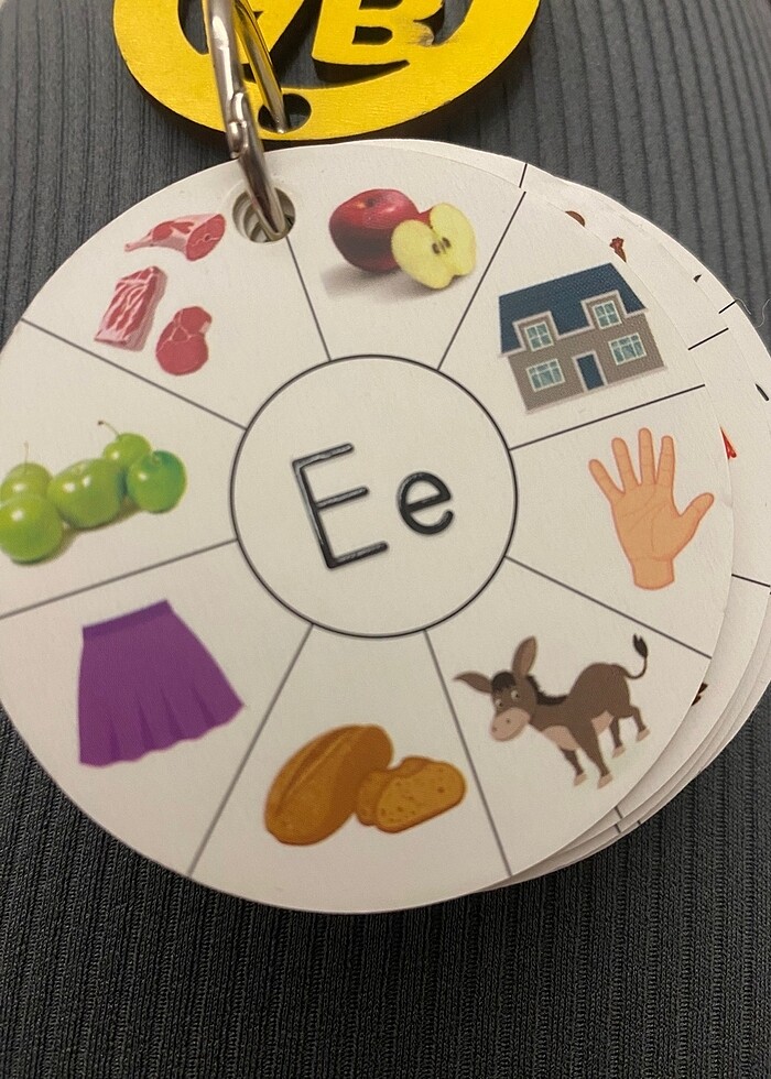 Hecematik okuma anahtarlığı - Görsel 3