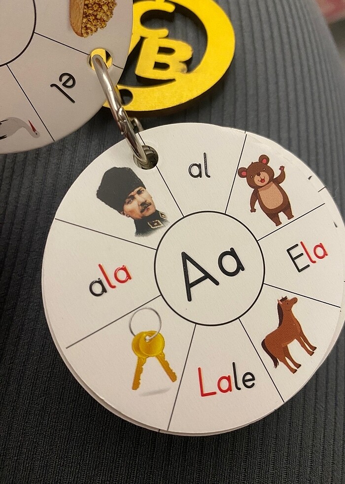 Hecematik okuma anahtarlığı - Görsel 4