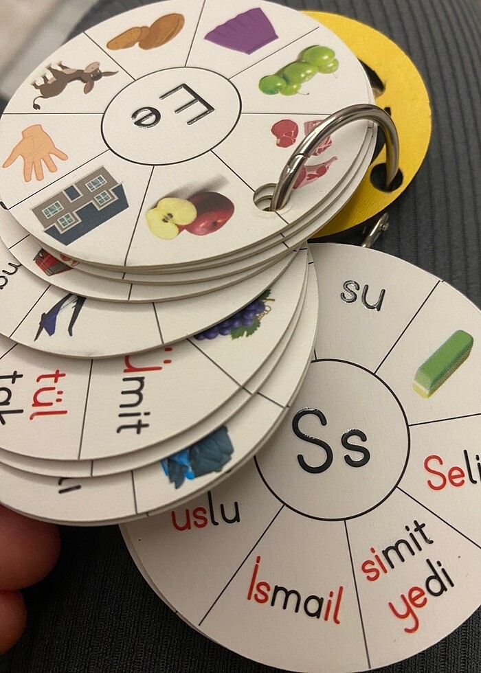 Hecematik okuma anahtarlığı - Görsel 5