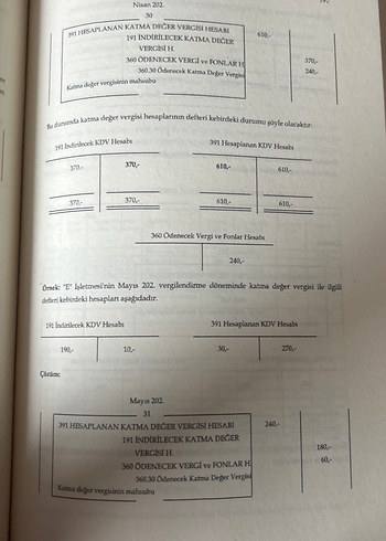 Muhasebe - 1 Prof. Dr. Yusuf Sürmen Kitap - Görsel 5