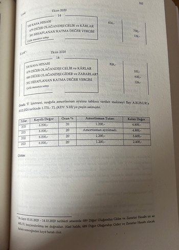Muhasebe - 1 Prof. Dr. Yusuf Sürmen Kitap - Görsel 6