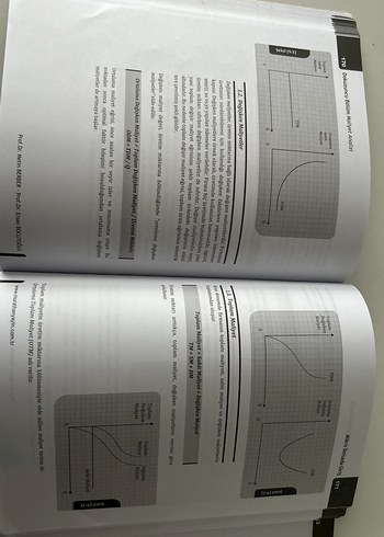 Mikro İktisada Giriş - Görsel 2