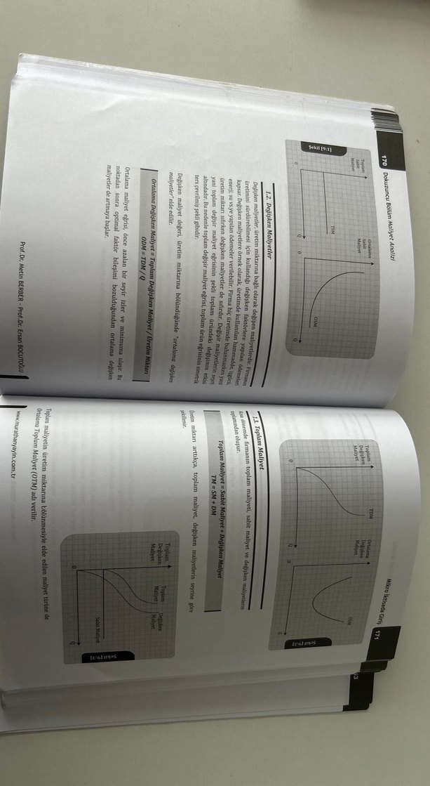 Mikro İktisada Giriş - Görsel 2