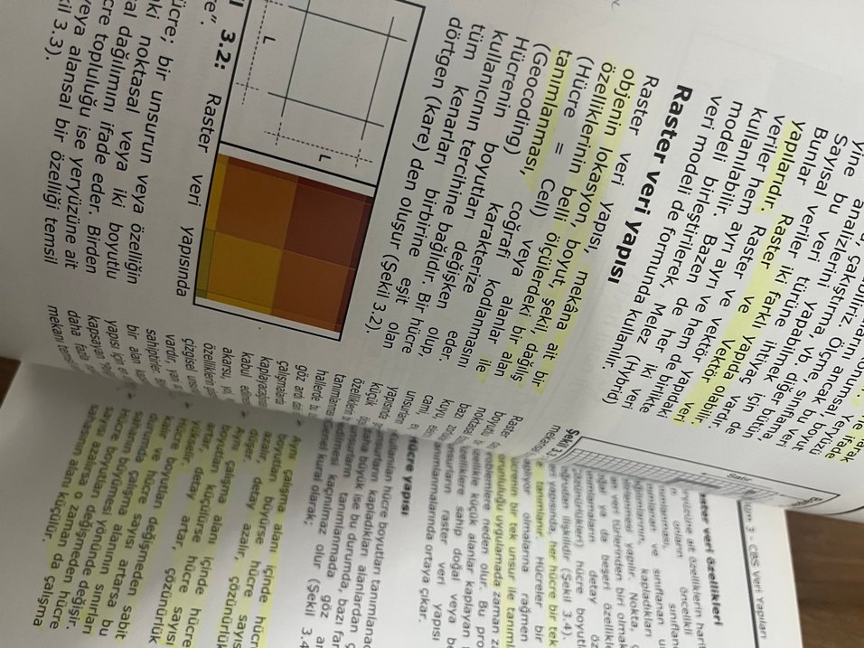 Coğrafi Bilgi Sistemlerinin Temel Esasları - Hüseyin Turoğlu - Görsel 4