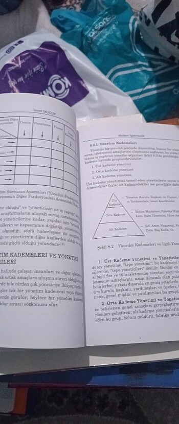  Modern isletmecilik 