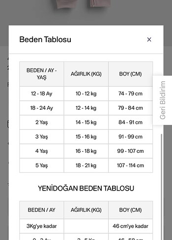 GAP sherpa tulum 3-6 ay - Görsel 5