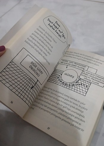 Uzay: O Ünlü Patlama Hikâyesi - Glenn Murphy - Görsel 6